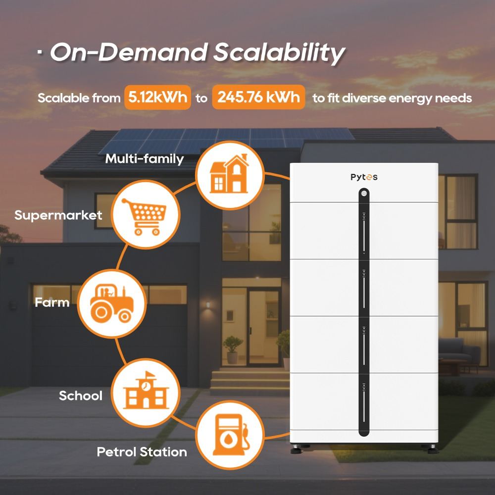 Pytes Residential Energy Storage Solutions社のPi LV1